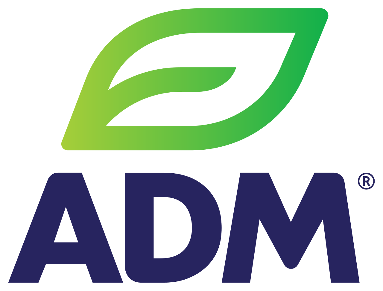 Archer Daniels Midland (ADM)