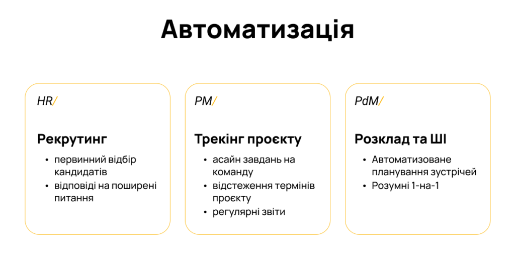 Автоматизація за допомогою ШІ